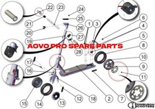 GENUINE AOVO PRO ELECTRIC
